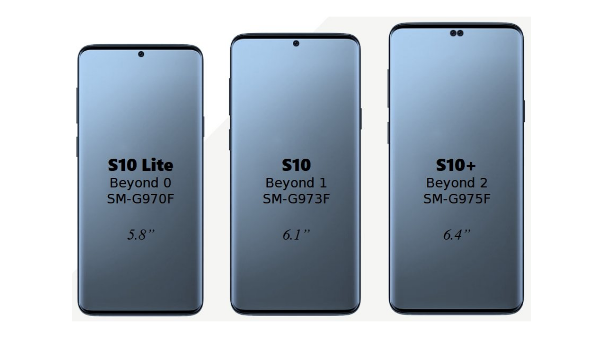 Samsung Galaxy S10 Series