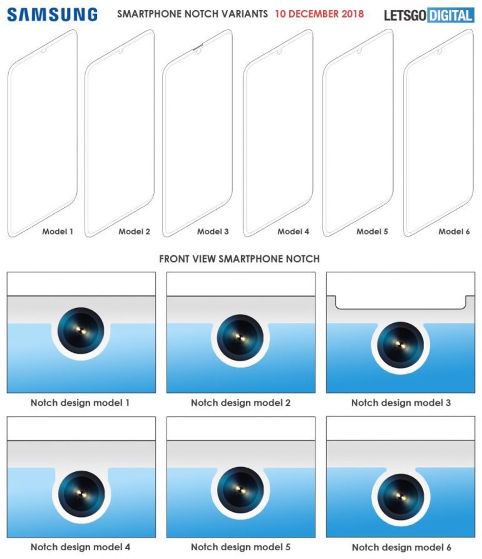 Samsung patents even more notches, each smaller than the other