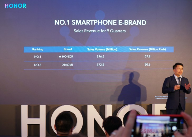 Honor number 1 smartphone e brand in china