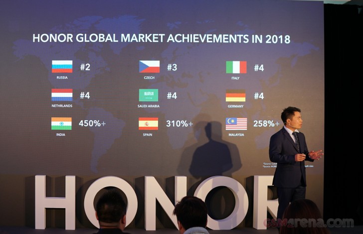 Honor number 1 smartphone e brand in china