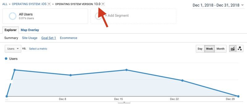 Apple Devices Running iOS 13 Spotted in Analytics