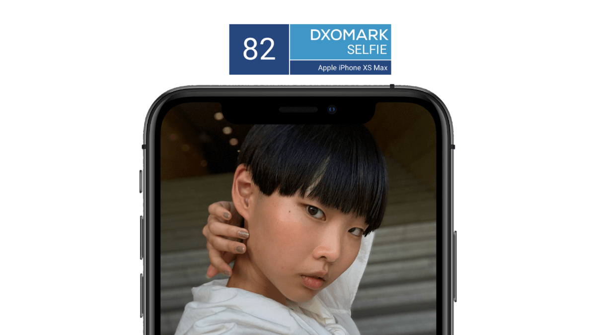 First-ever DxOMark Selfie scores revealed