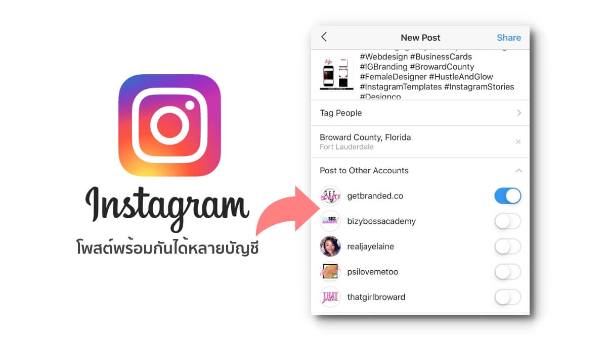 Instagram now lets you regram your posts to multiple accounts