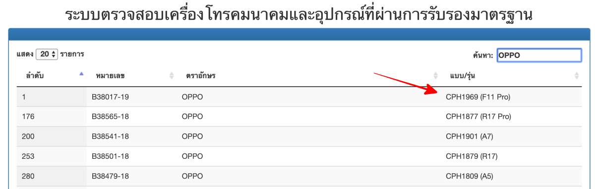 OPPO F11 Pro CPH1969 Gets Certified by NBTC in Thailand