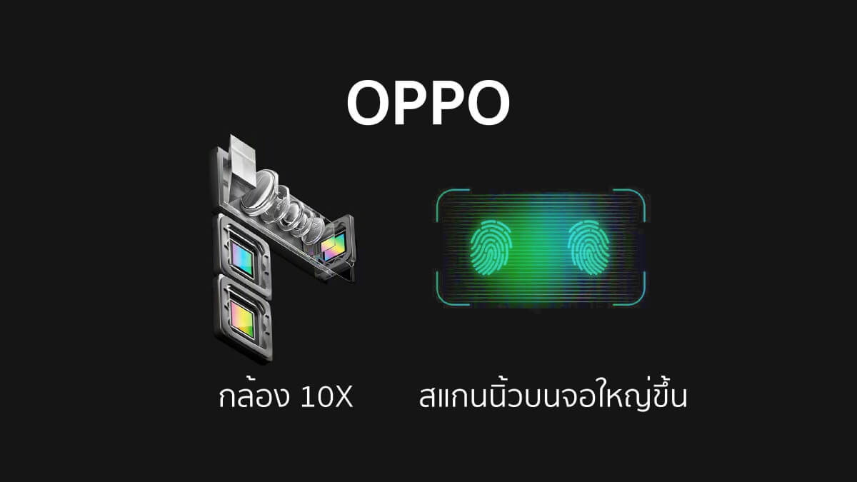 Oppo introduces 10x optical zoom camera and bigger UD fingerprint scanner