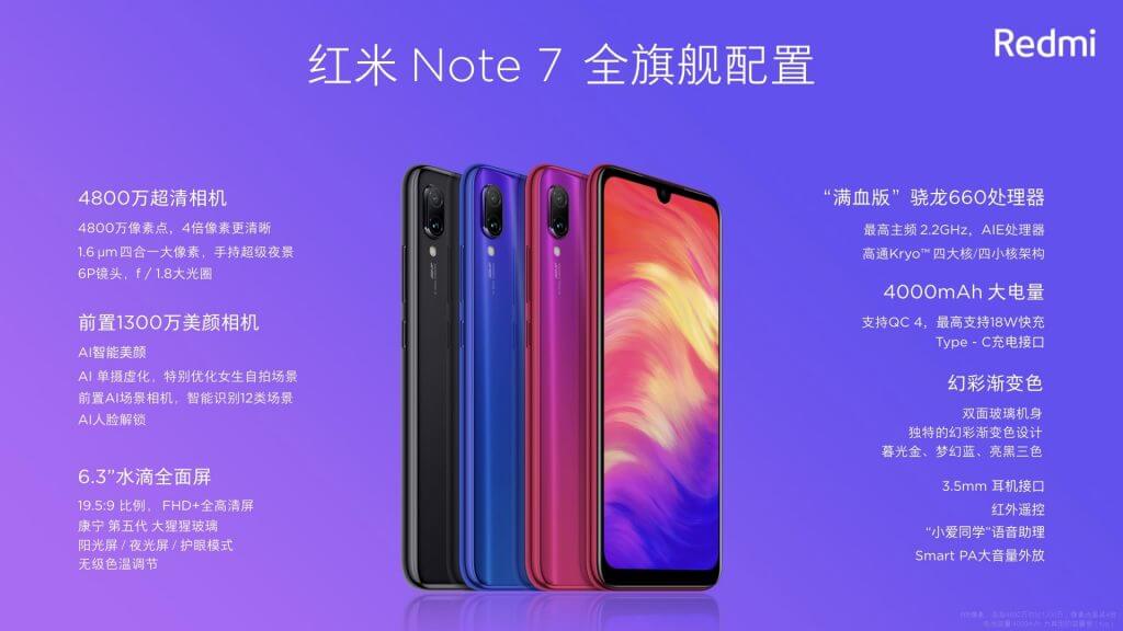 Redmi Note 7 debuts with 48 MP camera, amazing price tag