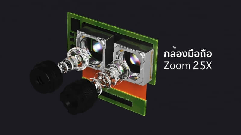 Samsung to acquire a company with 25x telephoto camera module