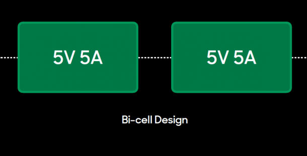 SuperVOOC Flash Charge Bi-Cell