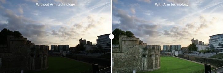 ARM's Mali-C52 and C32 ISPs