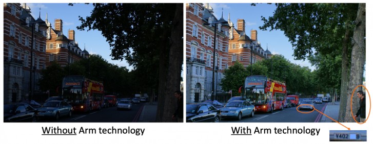 ARM's Mali-C52 and C32 ISPs