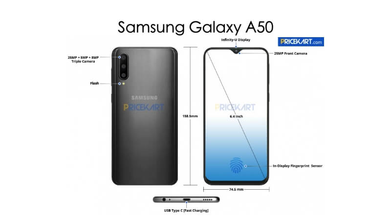 Detailed Samsung Galaxy A50 renders surface online