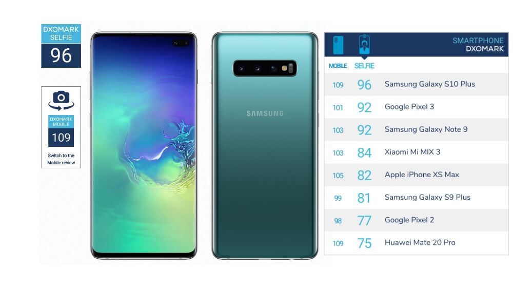 Samsung Galaxy S10+ front camera review