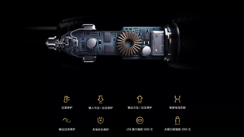 OPPO SuperVOOC Car Charger