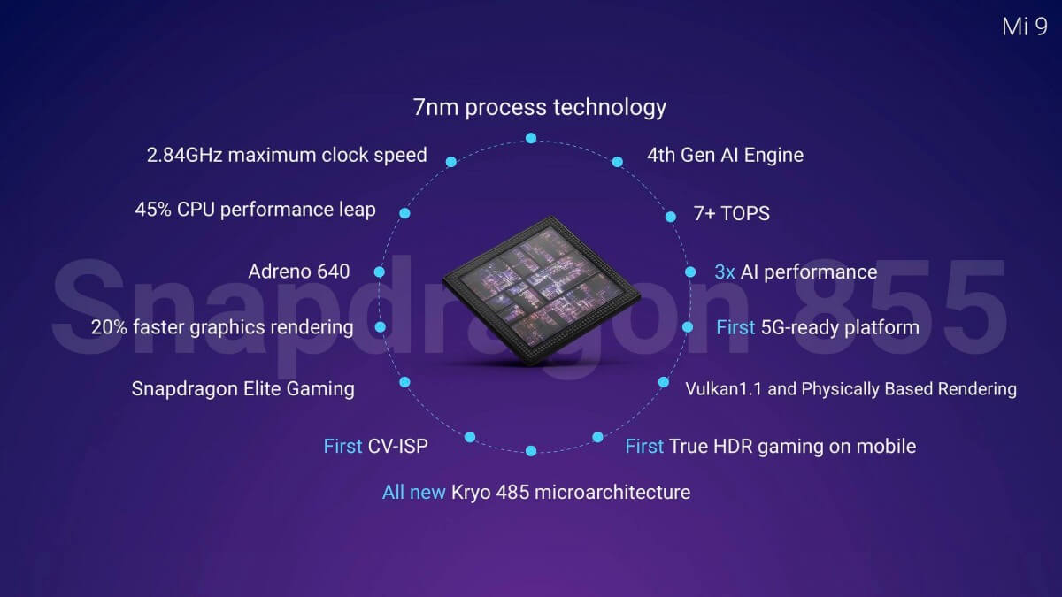 Xiaomi Mi9 Snapdragon 855