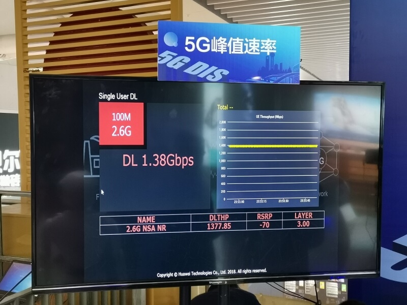 China Mobile Shanghai and Huawei Launch First 5G DIS
