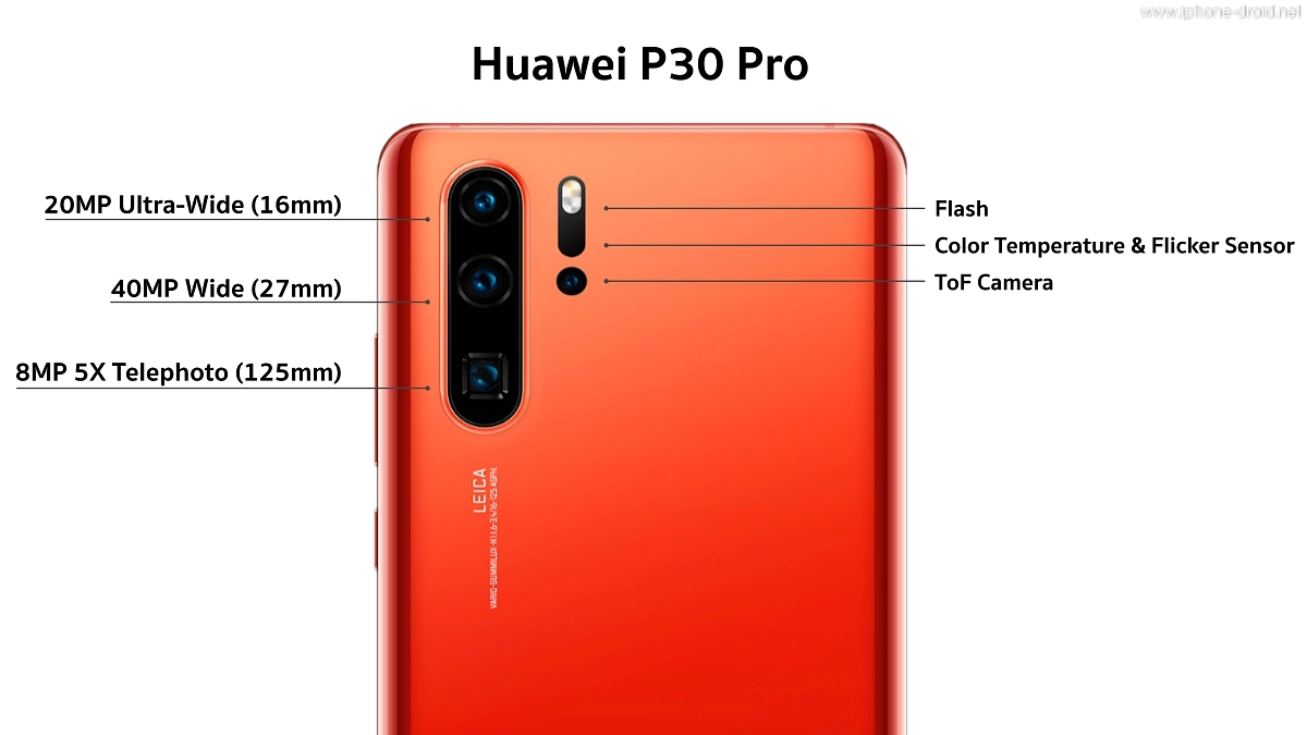 Huawei P30 and P30 Pro all new features you need to know