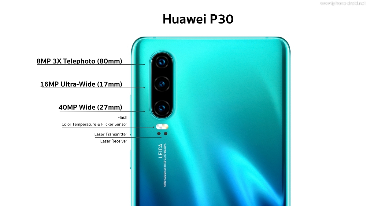 Huawei P30 and P30 Pro all new features you need to know