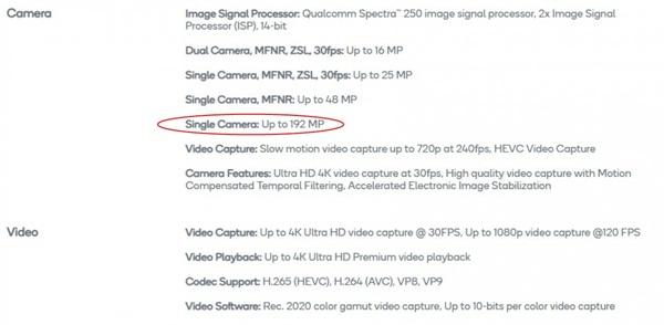 Some Qualcomm chipsets support up to 192MP cameras