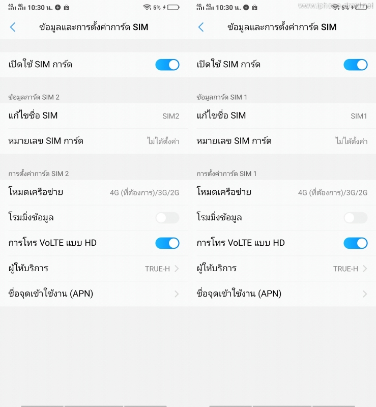 Vivo V15 Full Review