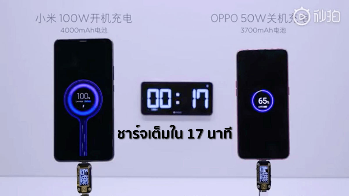 Xiaomi 100W Super Charge Turbo