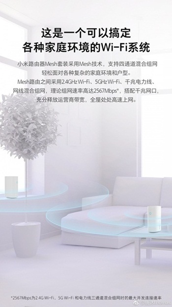 Xiaomi MiWiFi mesh