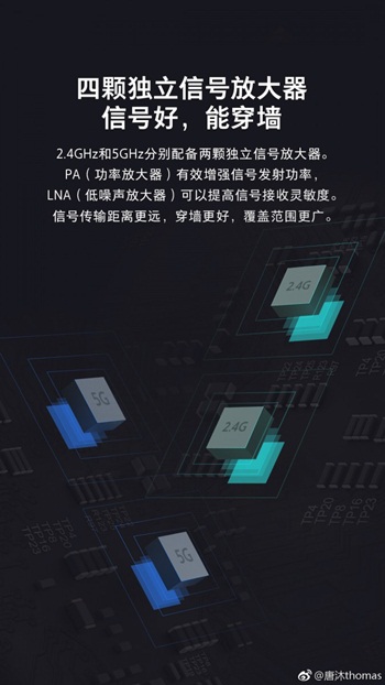 Xiaomi MiWiFi mesh