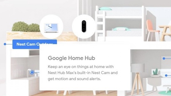 Google leaks Nest Hub Max