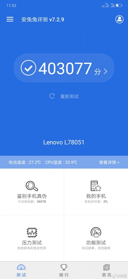 Lenovo Z6 Pro to have four cameras on the back