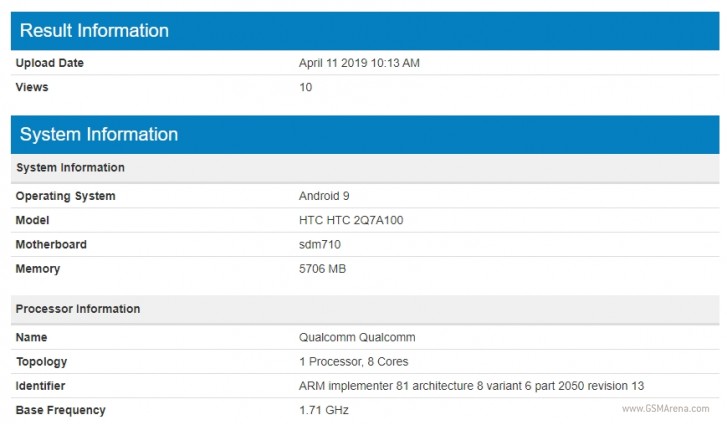 New HTC mid-ranger stops by Geekbench with Snapdragon 710, 6GB of RAM