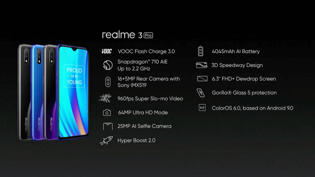 Realme 3 Pro Launched in india