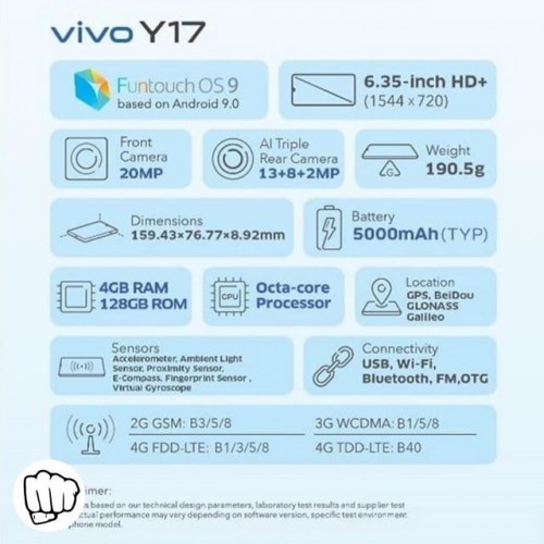 vivo Y17 detailed specs surface