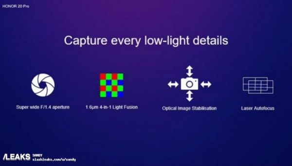 Honor 20 Pro camera specs leak in detail