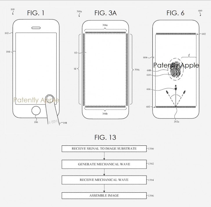 New Apple patent shows plans for in-display fingerprint scanner