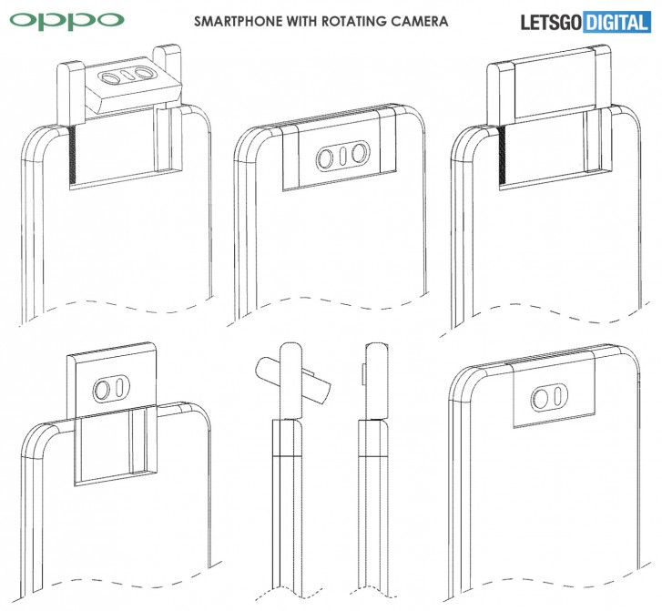 Oppo might be working on another phone with rotating camera mechanism