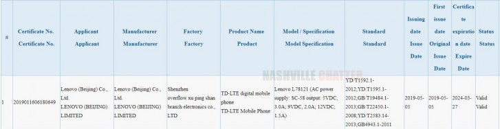 Possible Lenovo Z6 certification reveals 18W fast charging