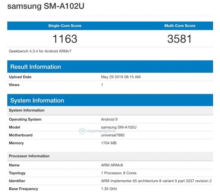 Samsung Galaxy A10e visits Geekbench with Exynos chipset, 2GB of RAM