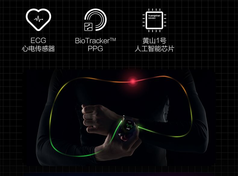 Amazfit Smart Watch 2
