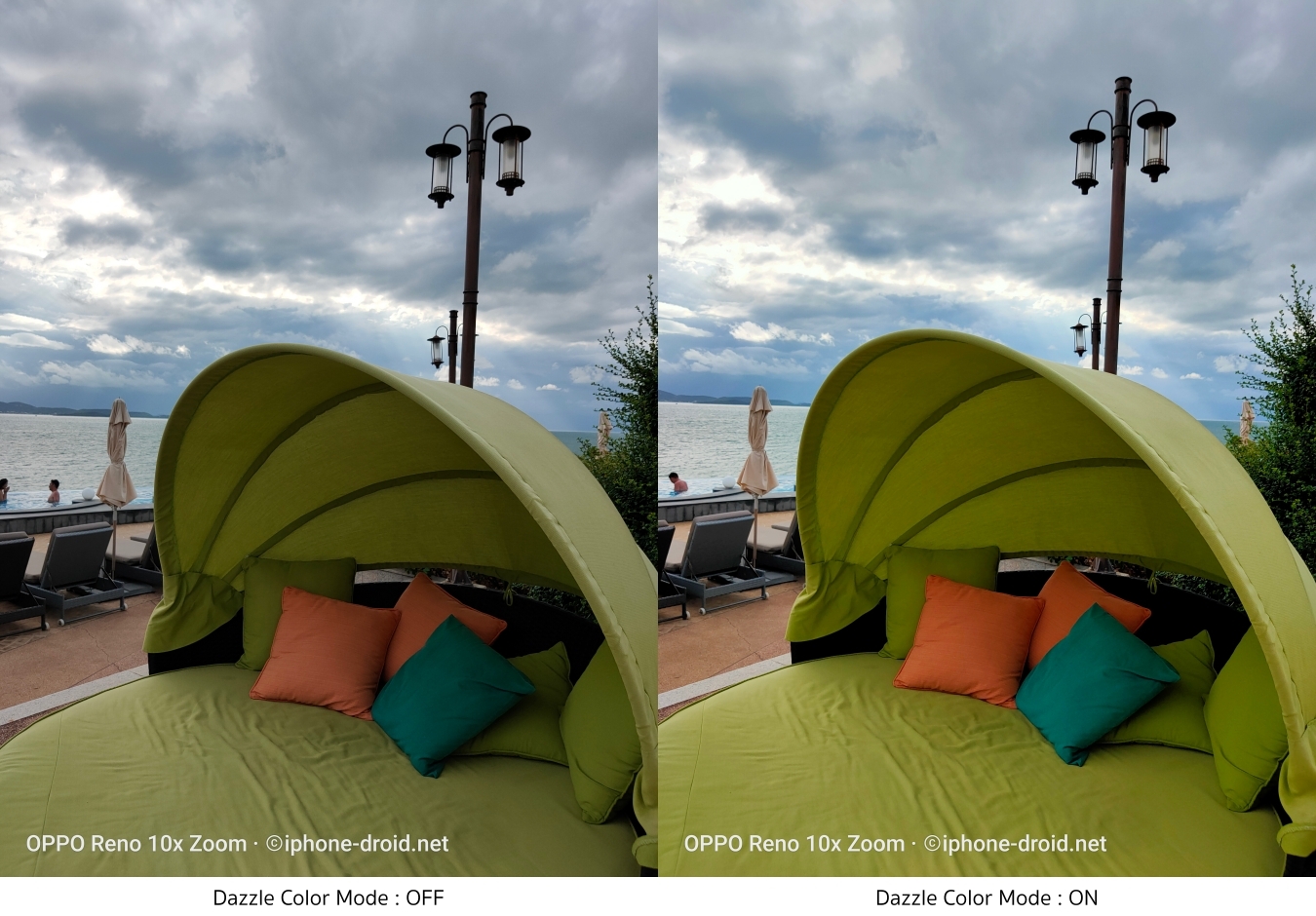 OPPO Reno 10x Zoom Camera Review