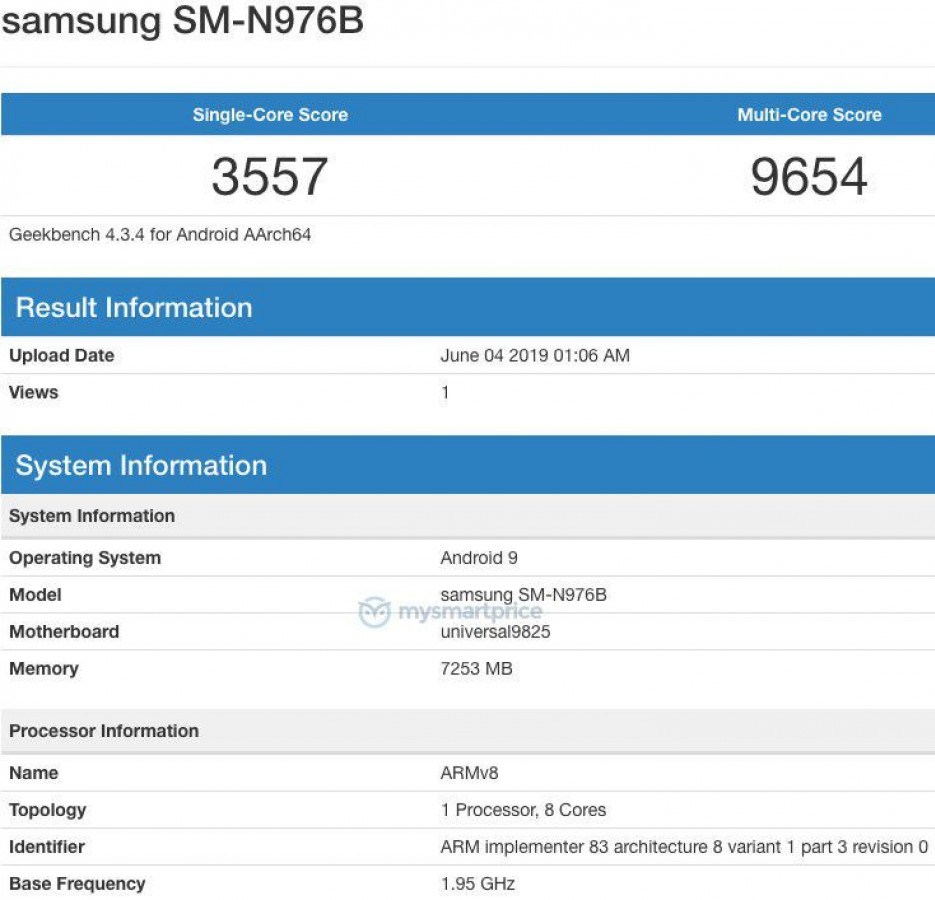 Samsung Galaxy Note10 and Galaxy A90 show up on Geekbench