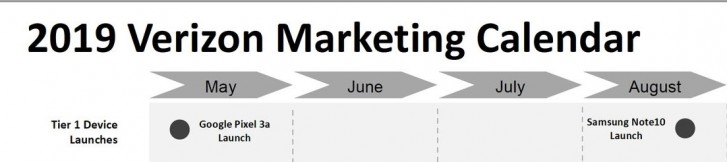 Samsung Galaxy Note10 coming in late August, iPhone 11 in late September