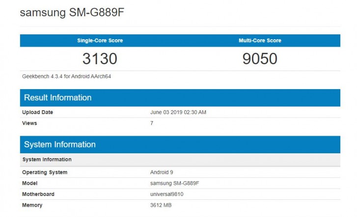 Samsung phone pops up on Geekbench, could be a Galaxy S Active