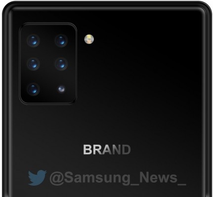 Sony working on a hexa camera smartphone