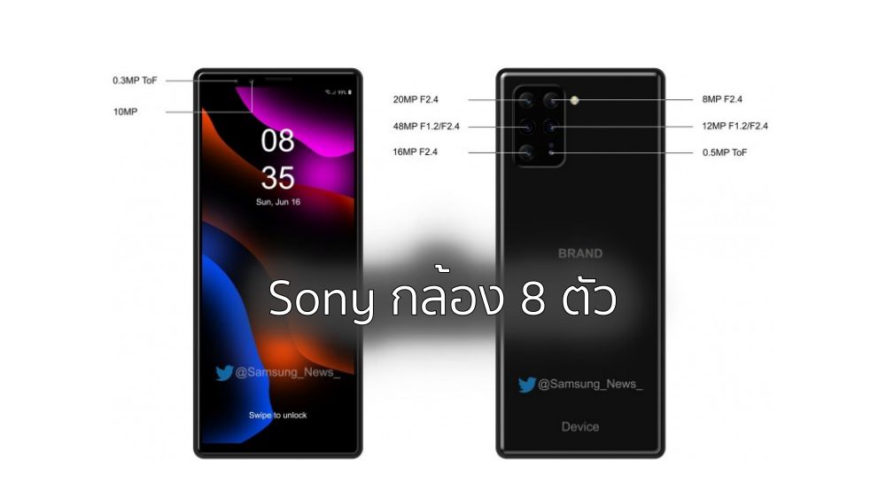 new Sony Xperia with 8 cameras