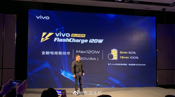 Vivo iQOO 5G
