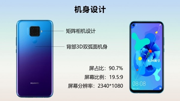Huawei nova 5i Pro full specs and images leak