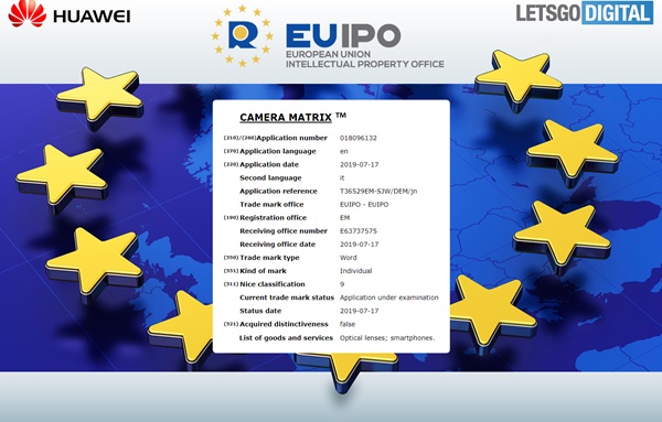 Huawei trademarks ‘Cine Lens’ and ‘Matrix Camera’ ahead of Mate 30 launch