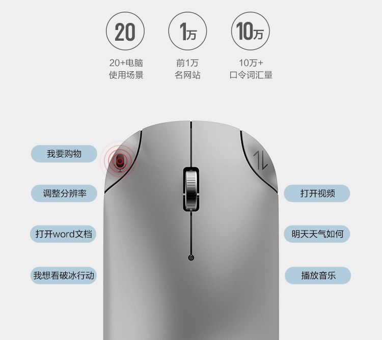 Lenovo Smart Mouse