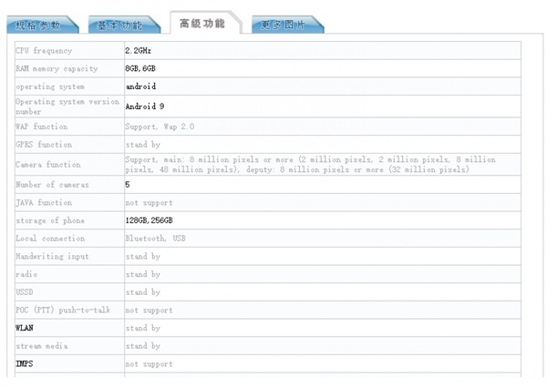 New Huawei phone with quad camera, 3,900 mAh battery certified