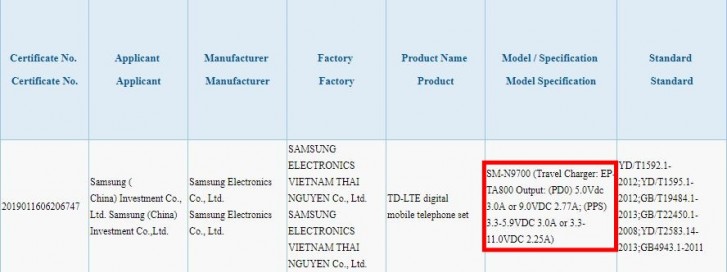 Samsung Galaxy Note10 will come with 25W fast charging, Note10 Plus goes up to 45W
