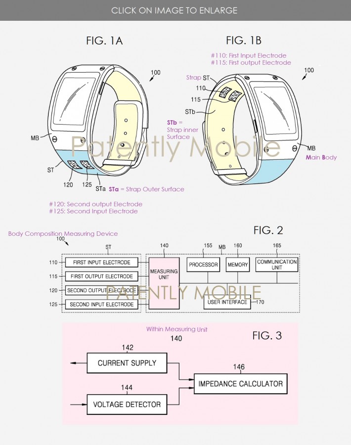 Samsung patent reveals body composition feature may come to future Galaxy Watch Active
